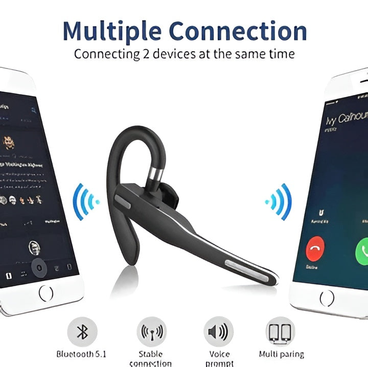 Wireless Trucker Headset with Dual Mic Noise Cancellation and Dual-Device Pairing