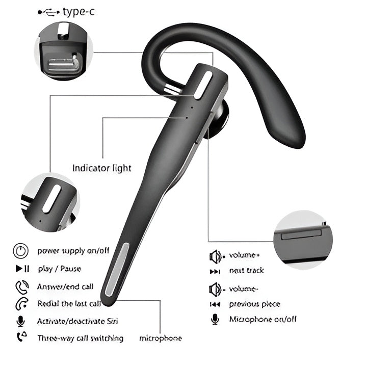 Wireless Trucker Headset with Dual Mic Noise Cancellation and Dual-Device Pairing