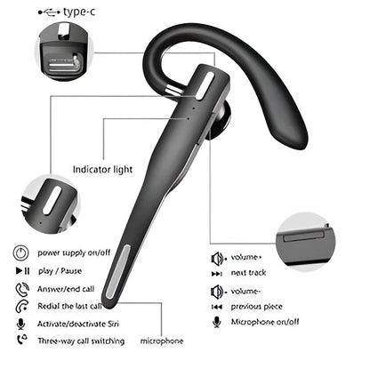 Wireless Trucker Headset with Dual Mic Noise Cancellation and Dual-Device Pairing
